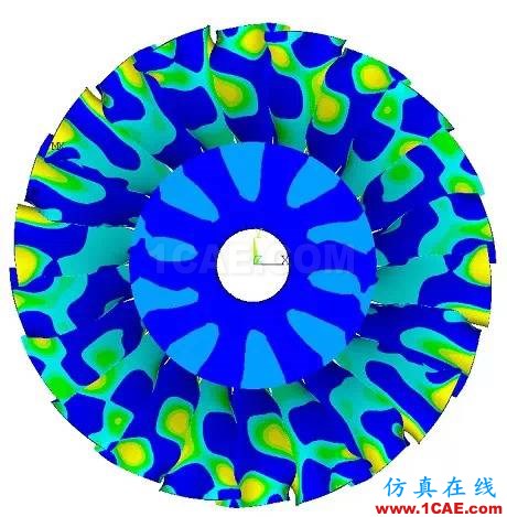 技術分享 | 可靠的渦輪機葉片設計與空氣動力學仿真cfx結果圖片3