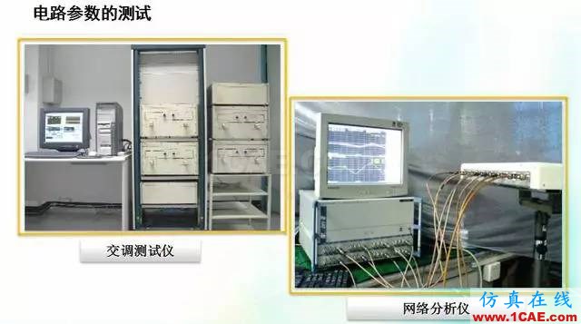 天線知識詳解：天線原理、天線指標測試ansys hfss圖片34