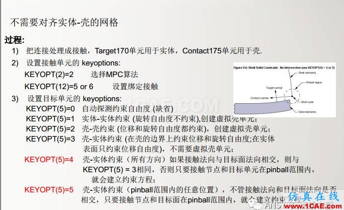 ansys技術專題之 多點約束(MPC)ansys分析案例圖片31