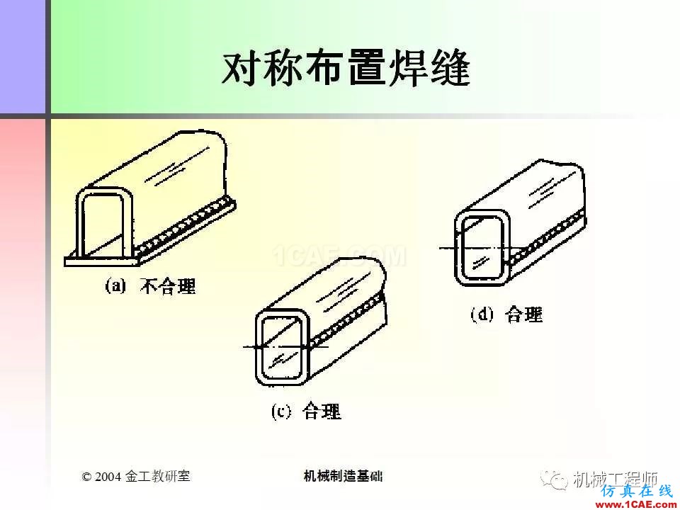 【專業(yè)積累】100頁PPT，全面了解焊接工藝機械設(shè)計技術(shù)圖片75