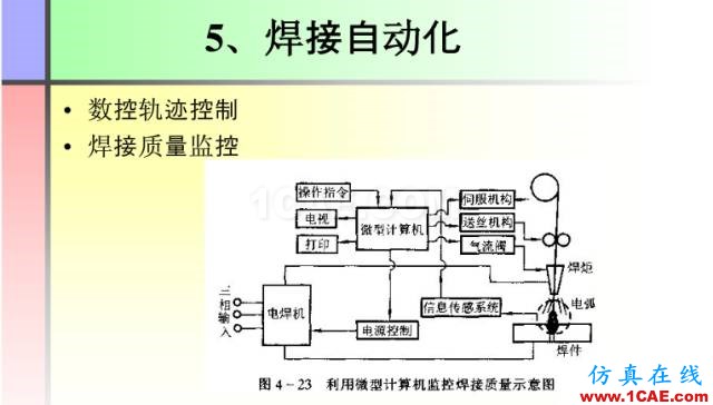 100張PPT，講述大學四年的焊接工藝知識，讓你秒變專家機械設計教程圖片29