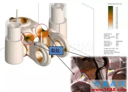 產品 | NOVACAST高級鑄造工藝仿真ansys結果圖片8