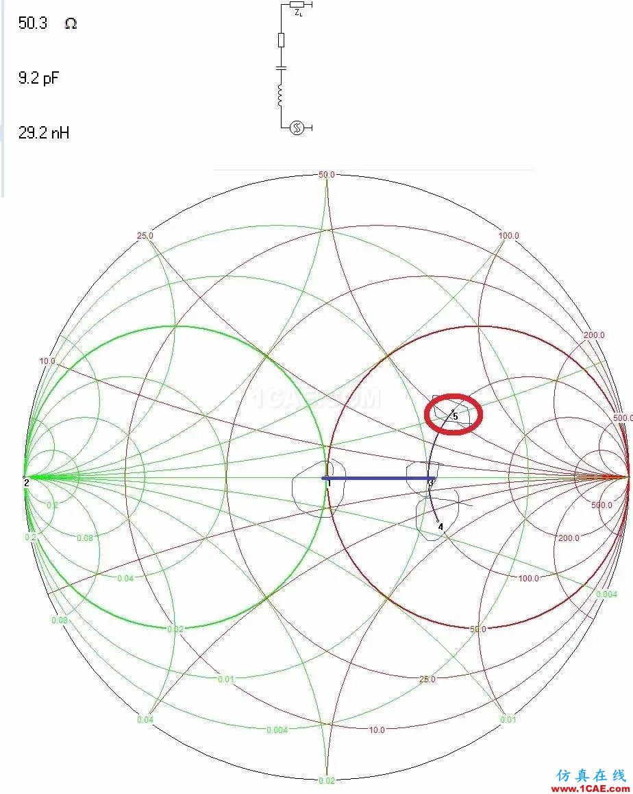 怎么看“史密斯圓圖” Smith chart?HFSS培訓的效果圖片37