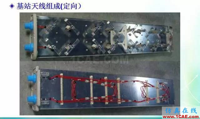 天線知識詳解：天線原理、天線指標測試HFSS培訓課程圖片5