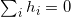 看穿機器學習（W-GAN模型）的黑箱有限元理論圖片110