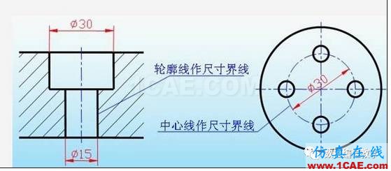 機械制圖基礎知識,大學四年的精華全在這里了!機械設計技術圖片14