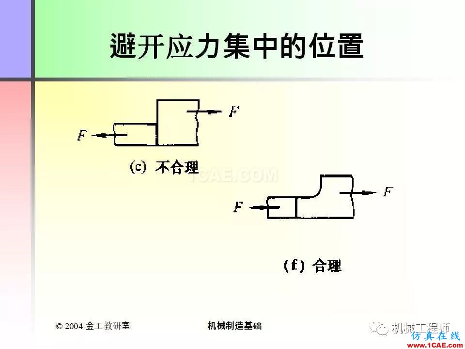 【專業(yè)積累】100頁PPT，全面了解焊接工藝機械設(shè)計技術(shù)圖片79