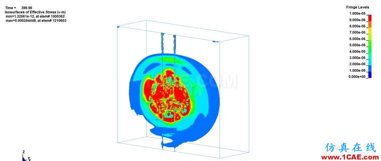 1004.png 基于LSDYNA巖石爆破模擬建模分析ls-dyna技術圖片10