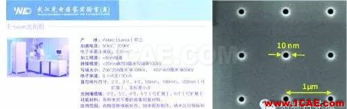 科普:你了解光學天線嗎CST電磁培訓教程圖片3