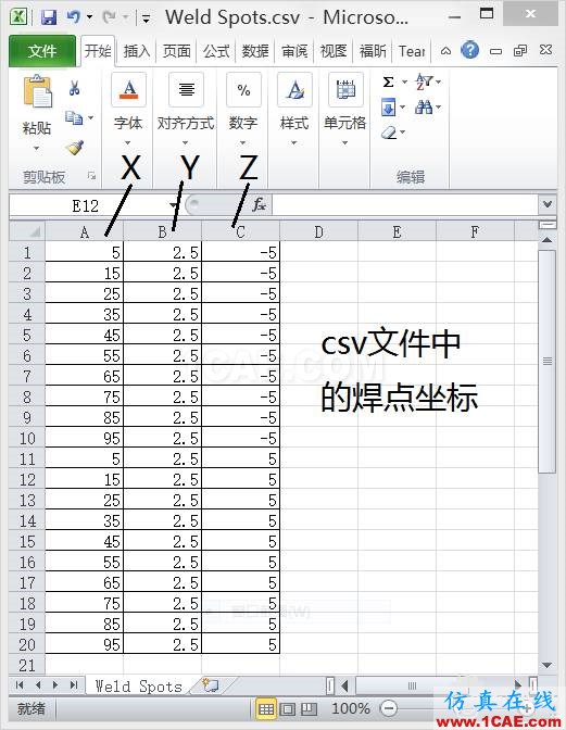 2-焊點坐標csv文件.png NX Nastran CWELD點焊建模要點ansys培訓課程圖片4
