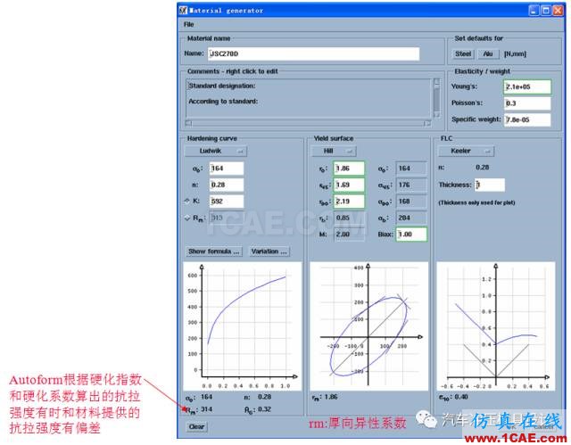 工藝分析軟件autoform材料庫的材料創建方法autoform圖片3