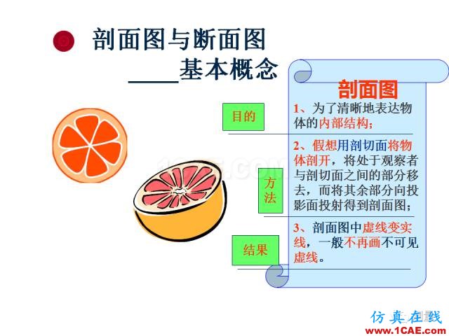 剖面圖與斷面圖的圖樣畫法基礎教程【AutoCAD教程】AutoCAD分析案例圖片10
