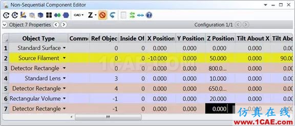 ZEMAX:如何創(chuàng)建一個(gè)簡(jiǎn)單的非序列系統(tǒng)zemax光學(xué)分析案例圖片58