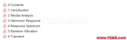 ANSYS Workbench動力學分析官方教材,共享優質學習資源ansys workbanch圖片3