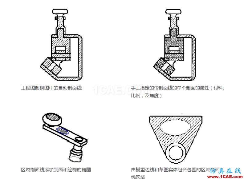 使用 SOLIDWORKS 創建工程圖-下solidworks simulation培訓教程圖片13