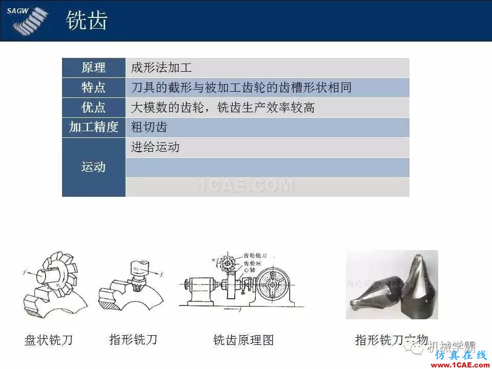 高品質齒輪的制造,從設計加工到質檢測試全過程,看著好爽!機械設計技術圖片4