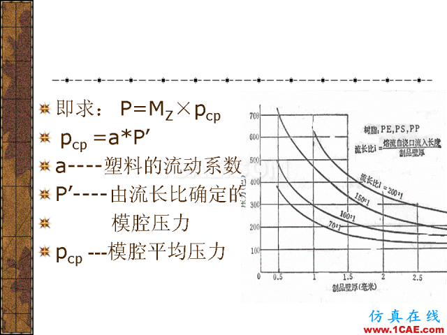 模具注塑基本參數的計算公式大全機械設計技術圖片25