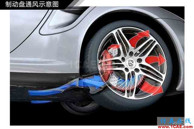 史上最全超高清汽車機械構造精美圖解，你絕對未曾見過！機械設計資料圖片65