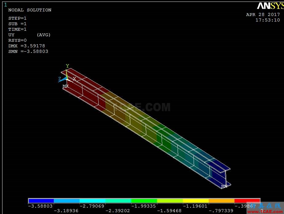 ANSYS荷載工況組合的實現方法【轉發】ansys workbanch圖片3