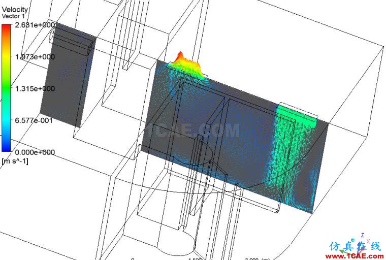 出風(fēng)口2速度矢量.png 【CFD】酒店套房室內(nèi)空調(diào)流場(chǎng)溫度場(chǎng)分析fluent結(jié)果圖片6