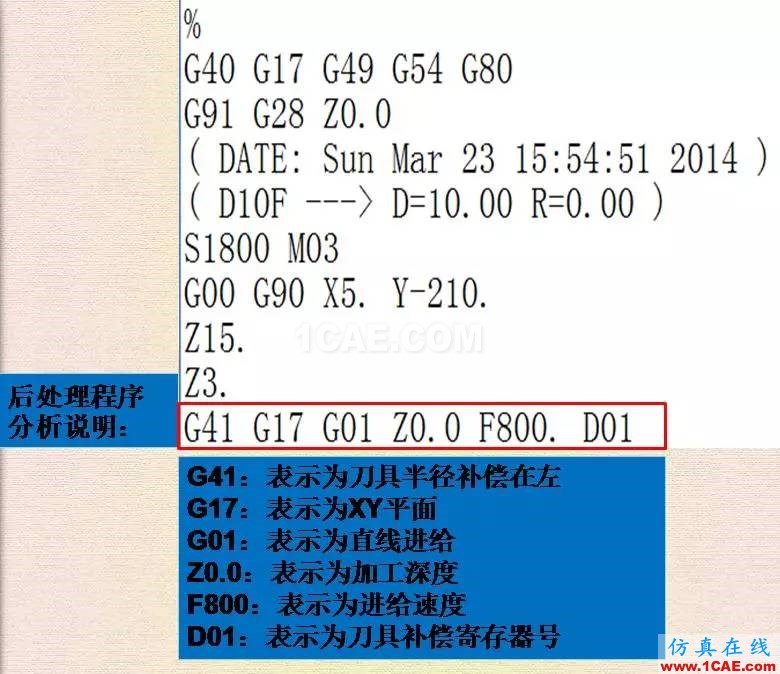 優勝數控編程UGNX刀補功能ug設計圖片10