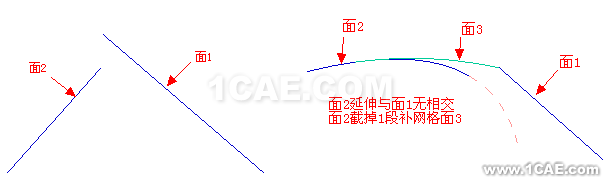 UG破面修補(bǔ)的幾種方法,最實(shí)用的!!ug設(shè)計(jì)圖片14