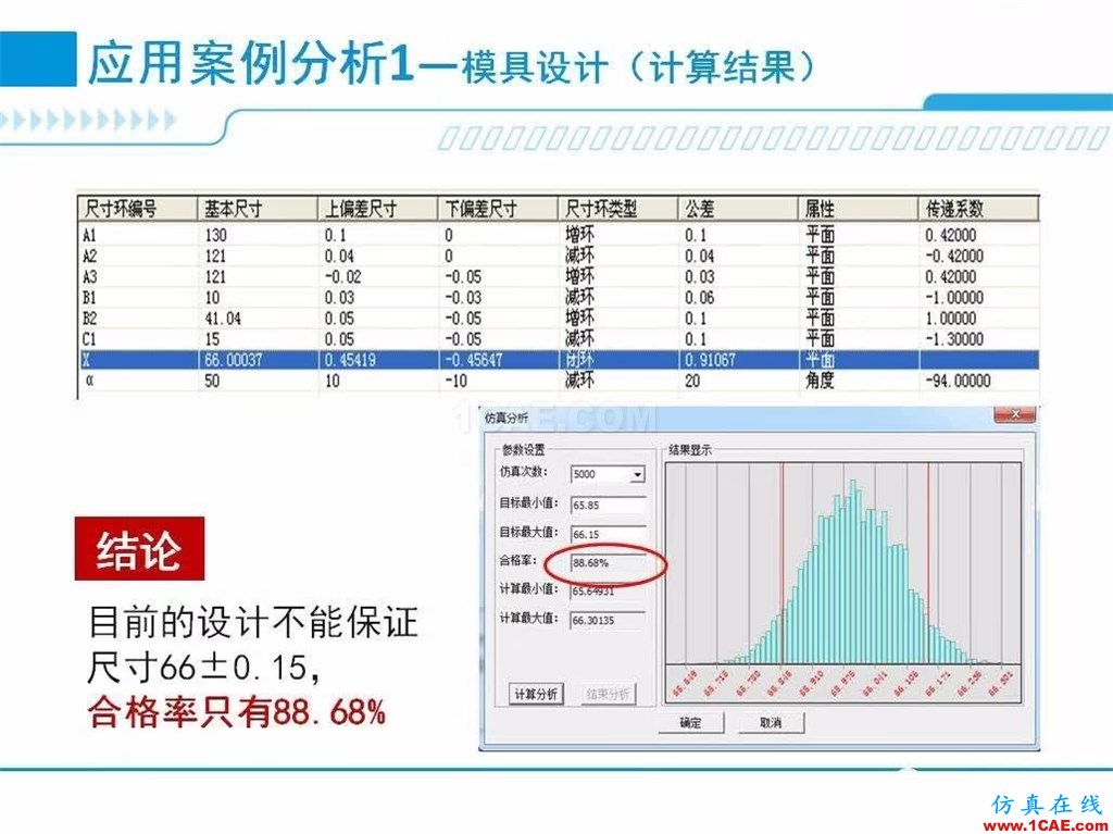 產品 | 尺寸公差問題的利器:尺寸鏈計算及公差分析軟件DCC機械設計資料圖片7