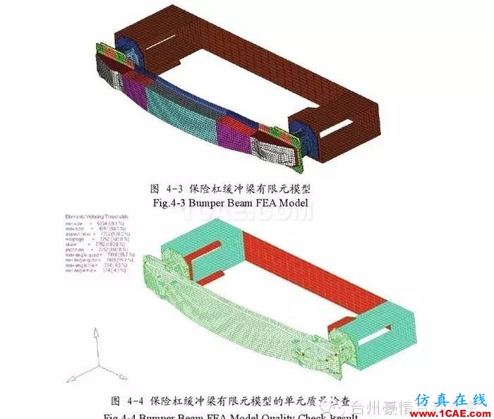 博越后保險杠全解析hypermesh培訓教程圖片8