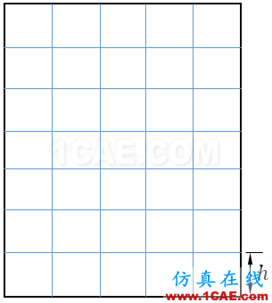 Fluent動網格【14】:Layeringfluent圖片3