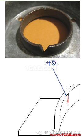「沖壓基礎(chǔ)知識普及」最全的沖壓工藝與產(chǎn)品設(shè)計資料（視頻）~ansys培訓課程圖片68