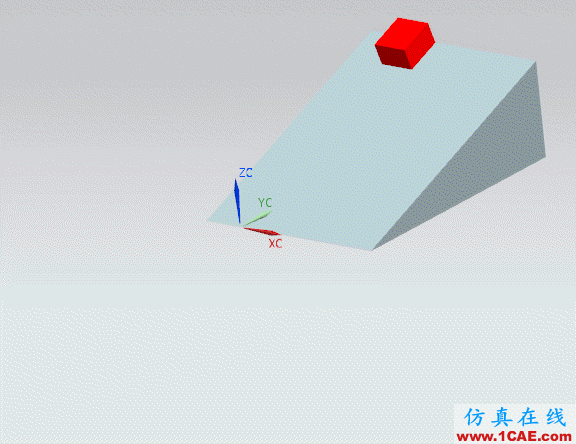 ug-nx：想學(xué)好運(yùn)動(dòng)仿真？那有關(guān)運(yùn)動(dòng)副的理論知識(shí)可是關(guān)鍵！【轉(zhuǎn)發(fā)】ug設(shè)計(jì)圖片5