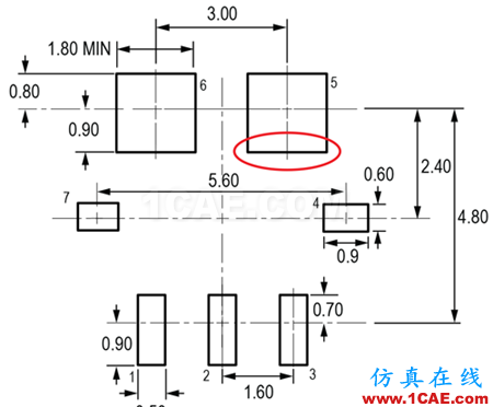 Allegro電流傳感器ACS724和ACS780時實現共模場干擾最小化的技術 圖 10:ACS780 PCB 布局參考圖。進行必要的調整,滿足應用工藝要求和 PCB 布局公差和紅色的圈選關鍵尺寸。
