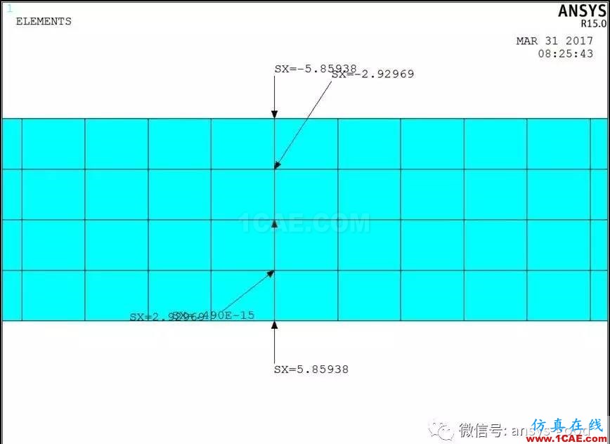 純彎曲梁的正應(yīng)力實驗之ANSYS分析-理論、實驗和有限元結(jié)果對比ansys workbanch圖片12