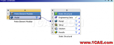 ANSYSAPDL網格導入Workbench方法ansys培訓課程圖片14