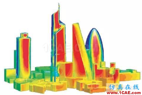 fluent城市建筑流體分析案例,氣流,風,和霧霾fluent結果圖片4