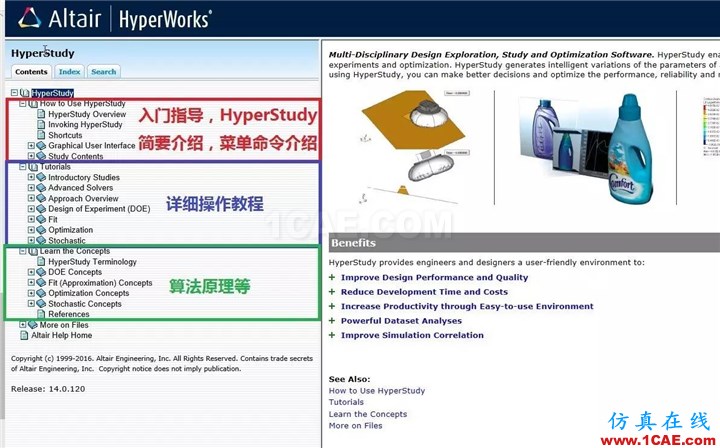如何使用HyperWorks幫助文檔?使用方法介紹hypermesh分析圖片6