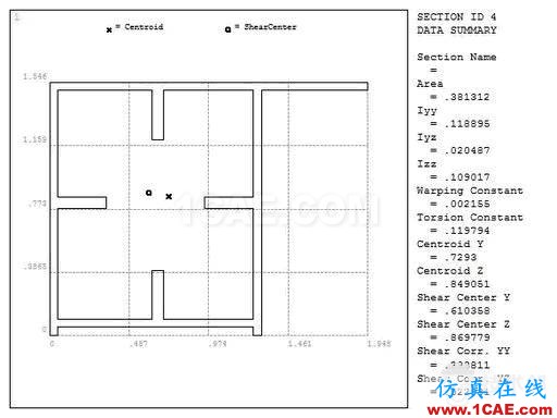 blob.png 安慶長江鐵路大橋ANSYS建模命令流【轉發】ansys workbanch圖片7