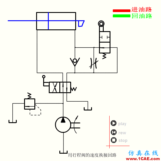 【專業積累】64個氣動與液壓動畫,輕輕松松全學會!機械設計培訓圖片57