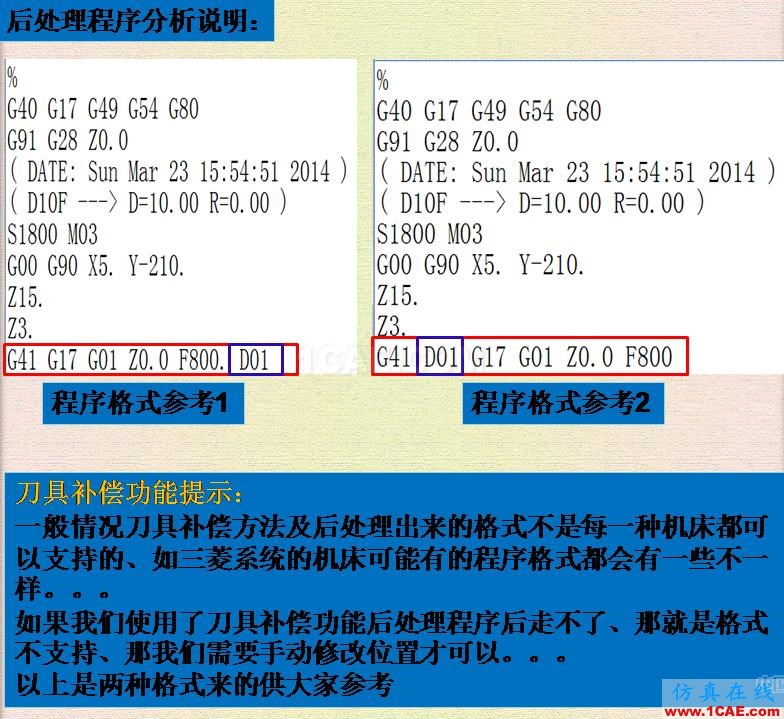 優勝數控編程UGNX刀補功能ug設計案例圖片11