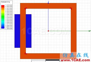 ANSYS Maxwell中如何凍結(jié)磁導率？Maxwell仿真分析圖片3
