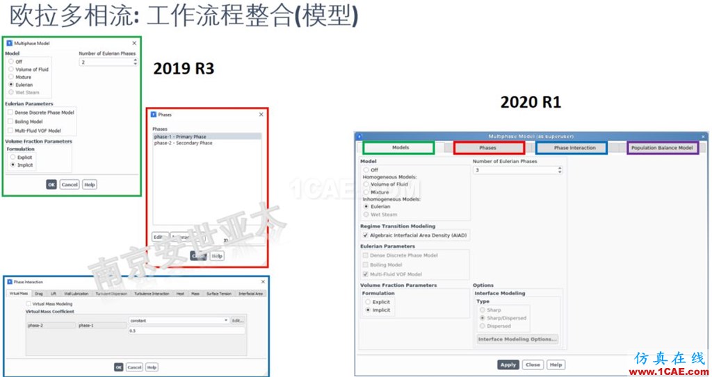 ANSYS 2020R1來(lái)了 | 流體新功能(一)fluent培訓(xùn)的效果圖片7