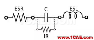 PCB課堂：電容的ESR知識(shí)匯總-PI仿真必學(xué)基礎(chǔ)知識(shí)ansysem培訓(xùn)教程圖片8