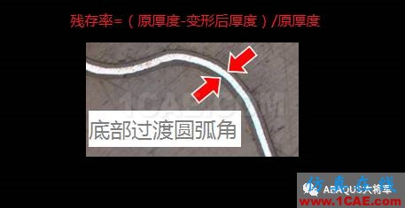 鋰離子動力電池鋁塑膜沖坑制程工藝仿真(1)——沖坑機理【轉發】abaqus有限元仿真圖片8