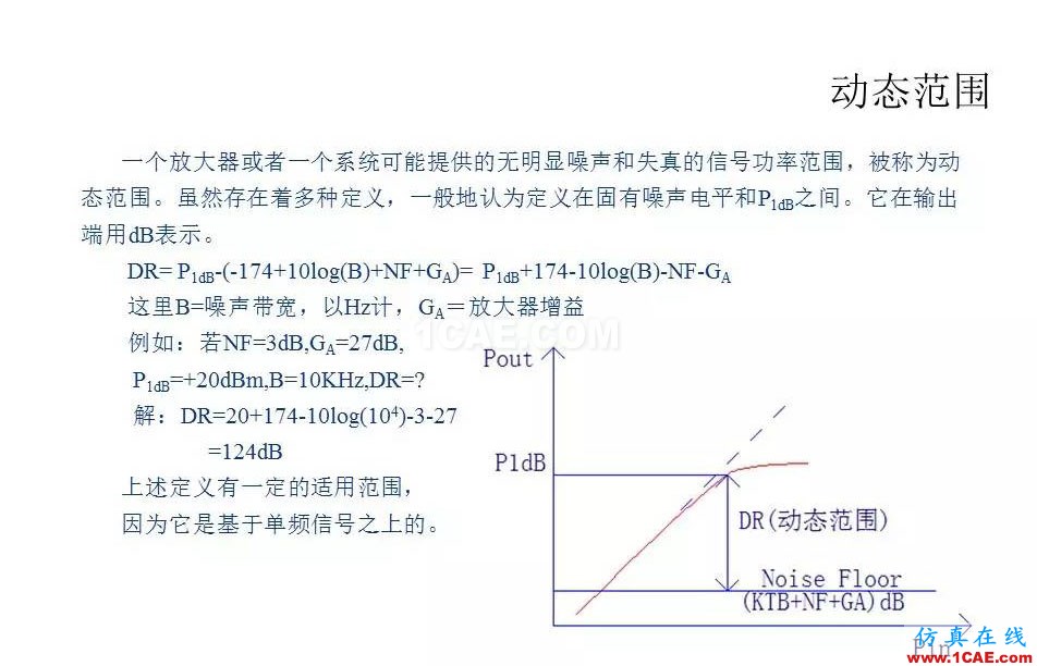 【收藏吧】非常詳細的射頻基礎知識精選HFSS分析圖片73