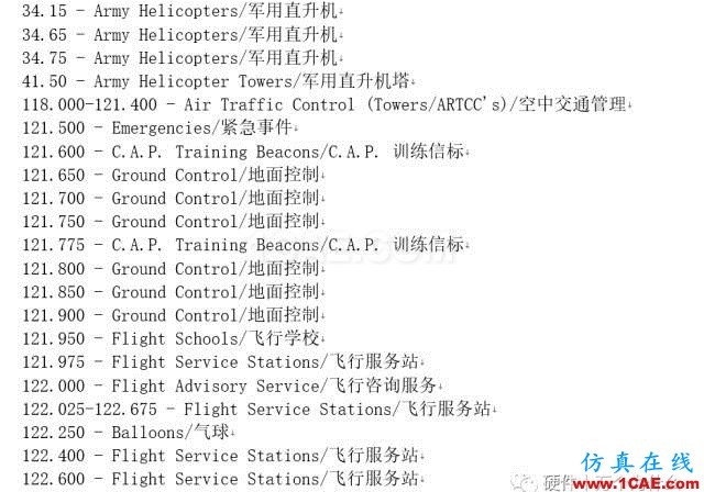 飛機(jī)上到底能不能用手機(jī)?HFSS仿真分析圖片3