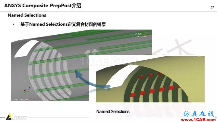 技術分享 | 58張PPT,帶您了解ANSYS復合材料解決方案【轉發】ansys仿真分析圖片27