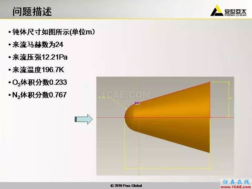 應用 | 高超音速鈍體非平衡流ansys分析案例圖片3