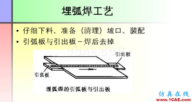 100張PPT，講述大學四年的焊接工藝知識，讓你秒變專家機械設計案例圖片23