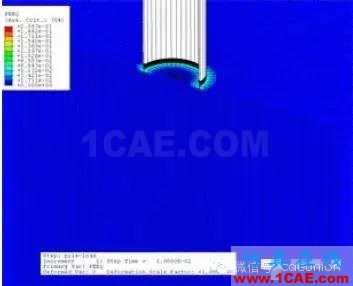 有限元的發展現狀與新趨勢有限元理論圖片5