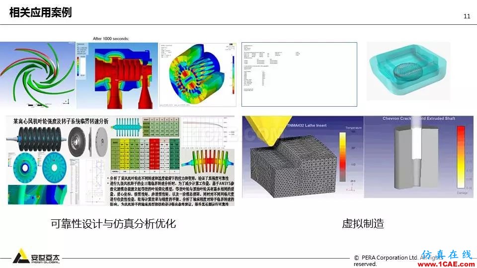 泵全生命周期CAE解決方案ansys結果圖片12